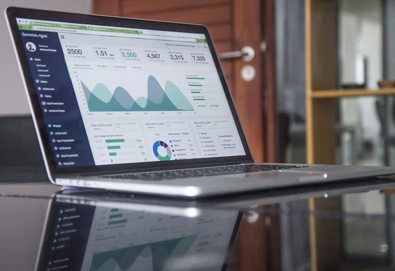 Dashboard de análise de dados empresariais com gráficos e métricas de automação